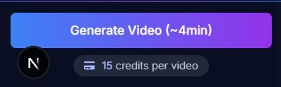 Price of Video Generation
